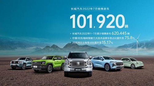 長(zhǎng)城汽車(chē)7月銷量突破10萬(wàn)輛，同比增長(zhǎng)11.32%，森林式生態(tài)戰(zhàn)略初顯成效